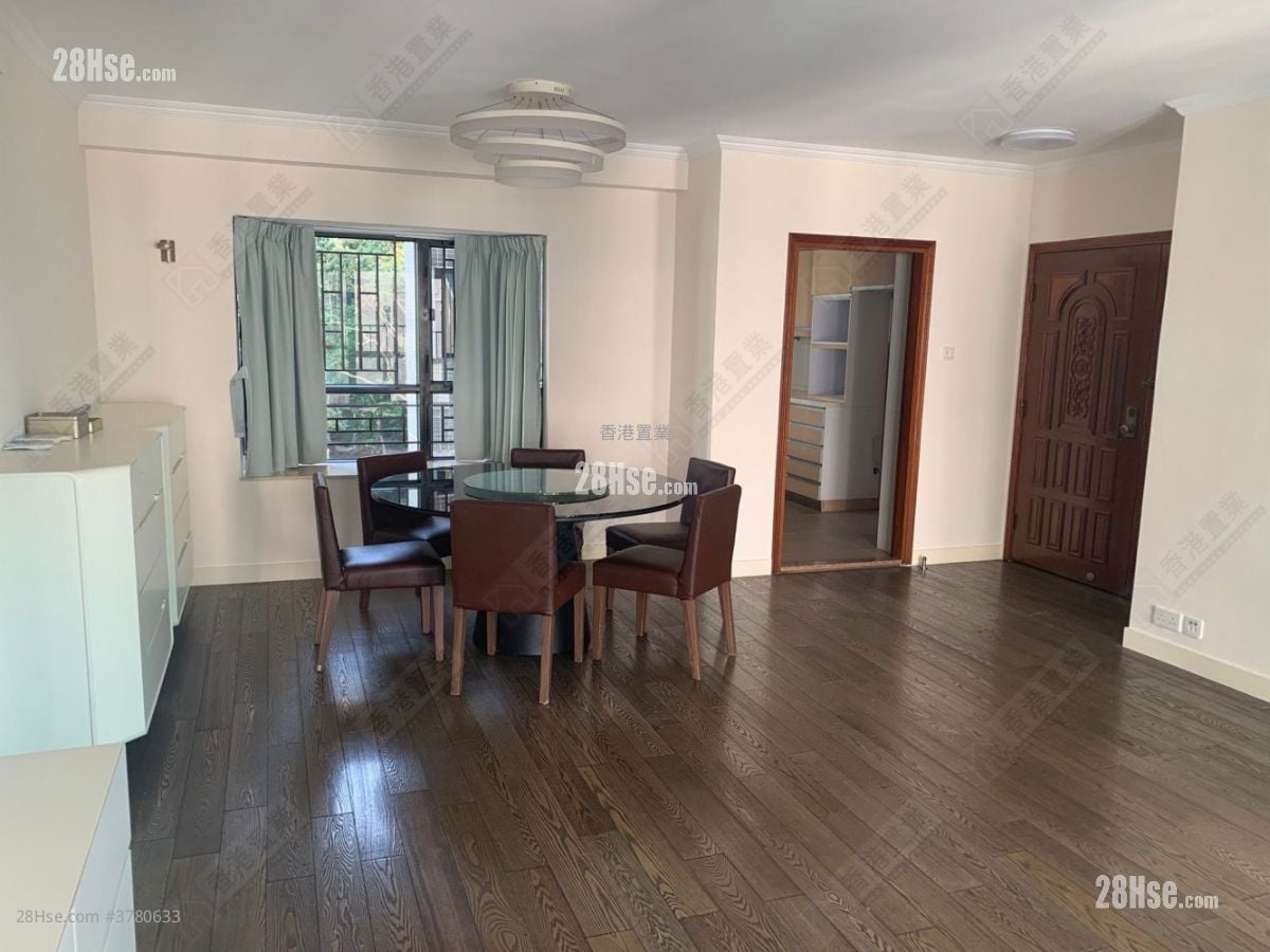 Jolly Villa Rental 3 Bedrooms , 2 Bathrooms 1,208 ft²