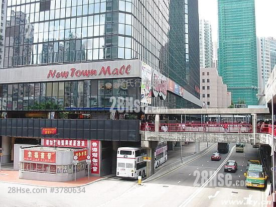 Nan Fung Centre Rental