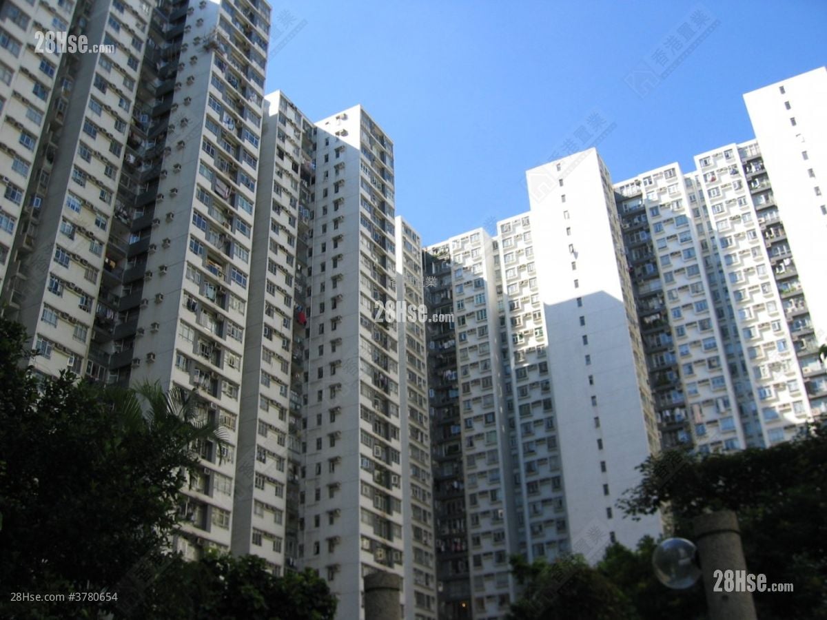 City Garden Sell 2 Bedrooms , 2 Bathrooms 1,032 ft²