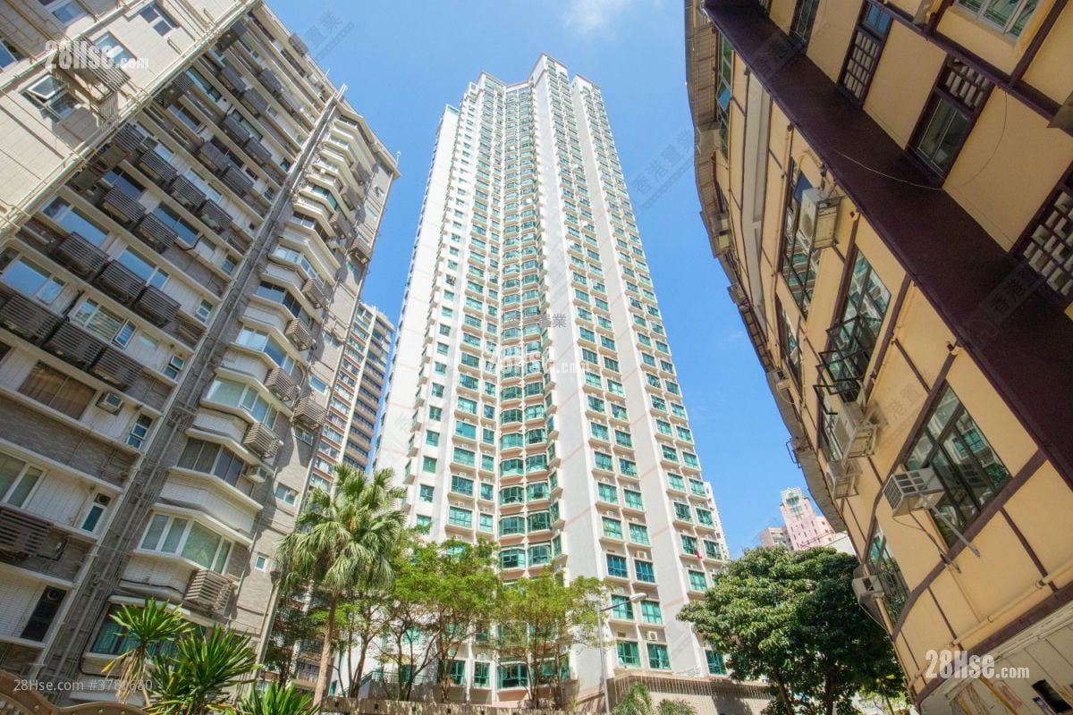 Scholastic Garden Sell 3 Bedrooms , 2 Bathrooms 783 ft²