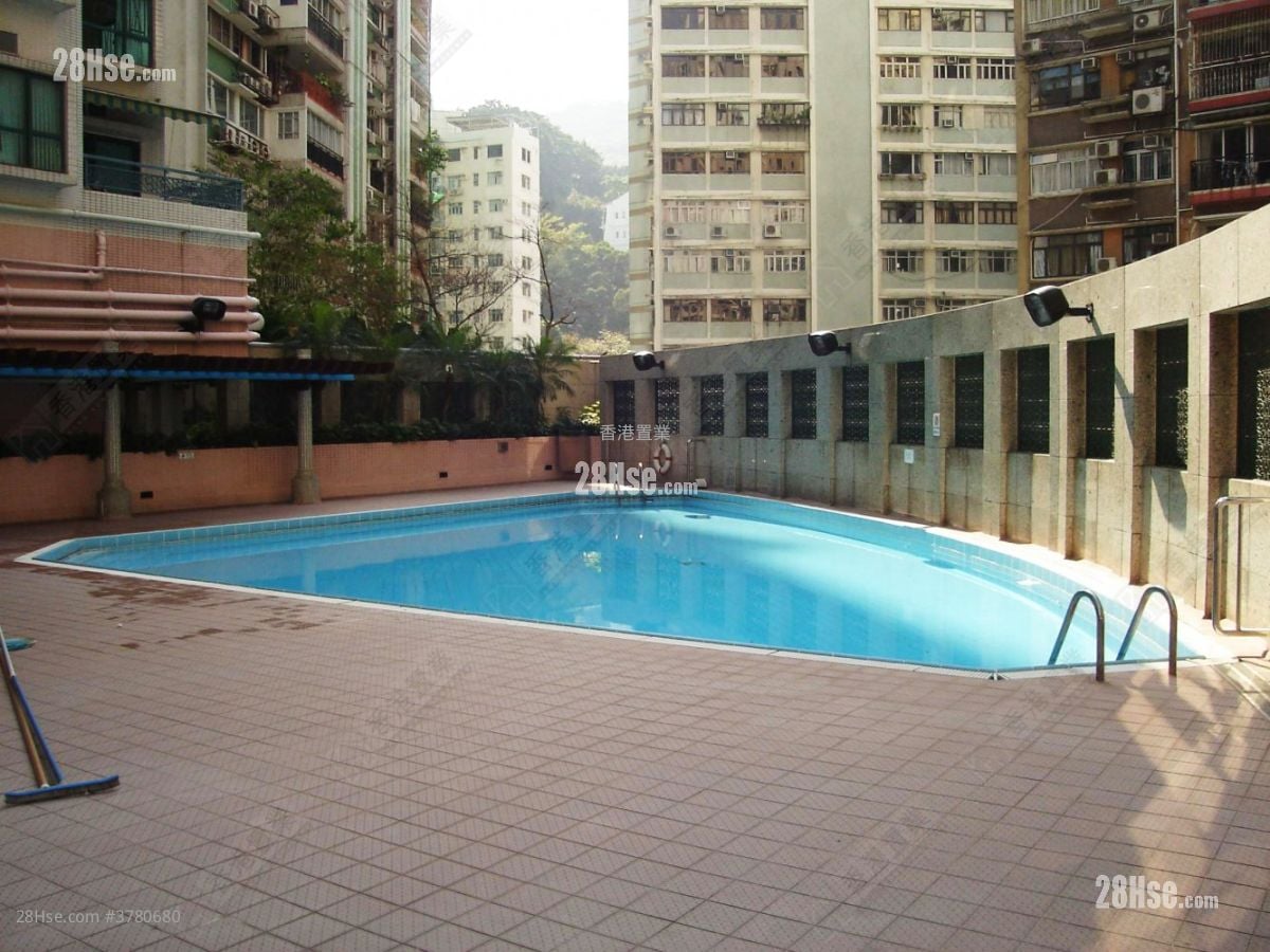 Scholastic Garden Sell 3 Bedrooms , 2 Bathrooms 783 ft²