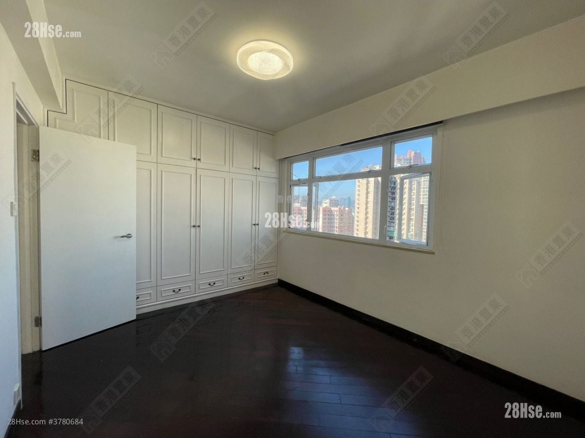 Viking Villas Rental 2 Bedrooms , 1 Bathroom 700 ft²