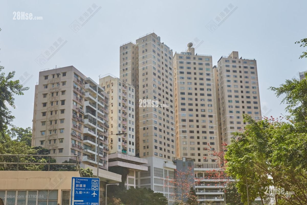 Viking Villas Rental 2 Bedrooms , 1 Bathroom 700 ft²