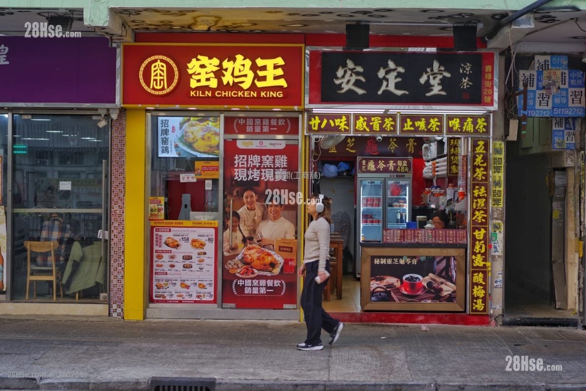 Wing Lok Building Sell