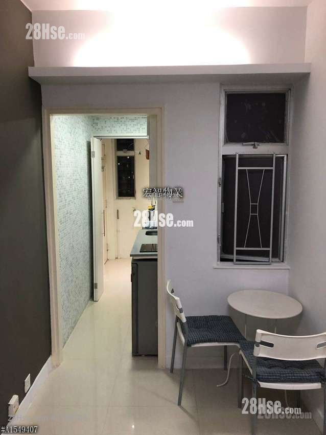 嘉福大厦 售盘 1 房 246 平方尺