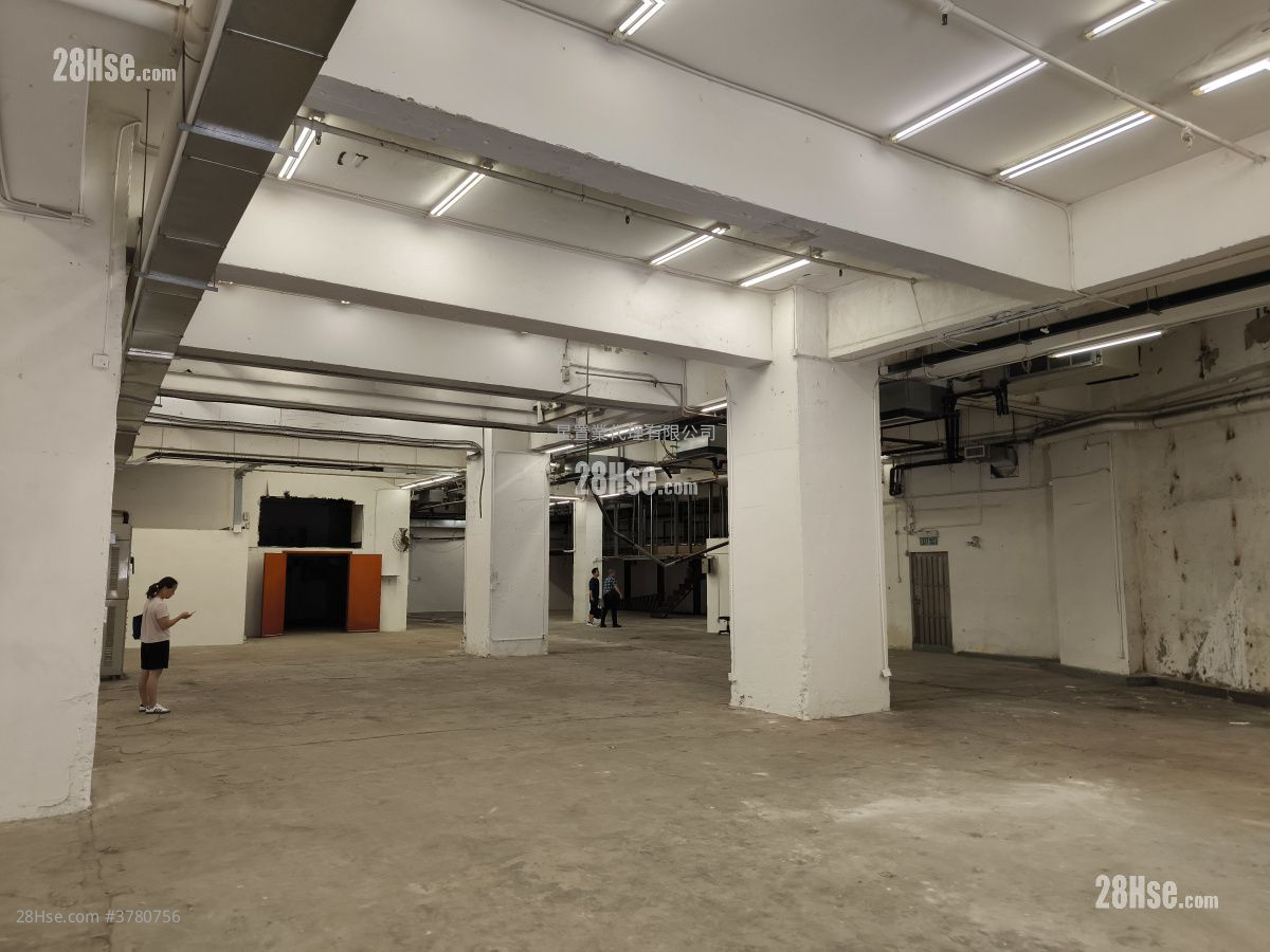 Industrial Building Rental