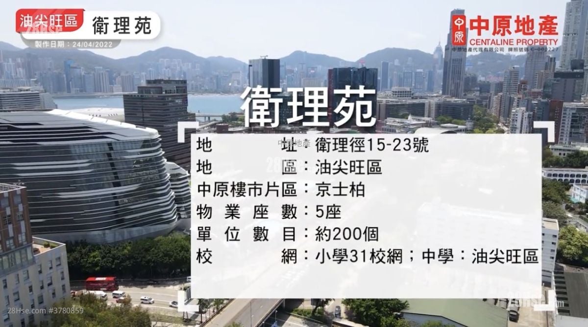 Wylie Court Sell 3 Bedrooms , 2 Bathrooms 1,383 ft²