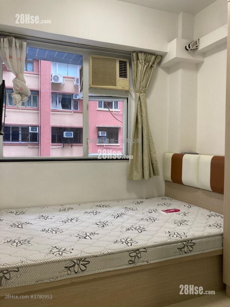 Kwok Kwong House Rental 1 Bedroom , 1 Bathroom 150 ft²