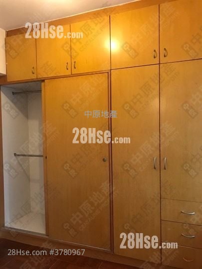 Kingswood Villas Sell 3 Bedrooms 633 ft²