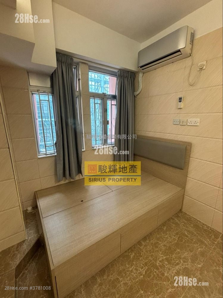 Far East Consortium Mongkok Building Rental Studio , 1 Bathroom 160 ft²