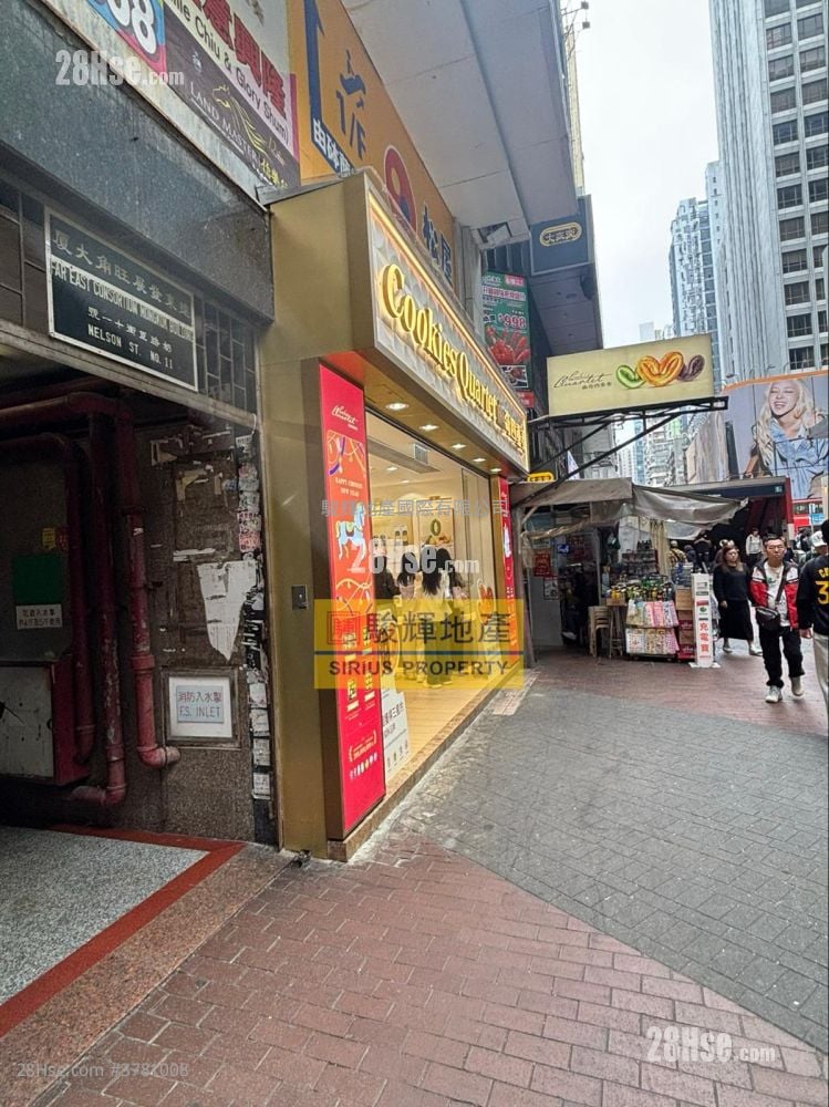 Far East Consortium Mongkok Building Rental Studio , 1 Bathroom 160 ft²