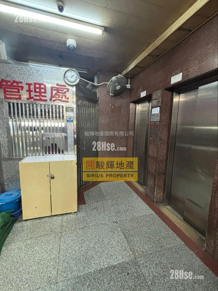 Far East Consortium Mongkok Building Rental Studio , 1 Bathroom 160 ft²