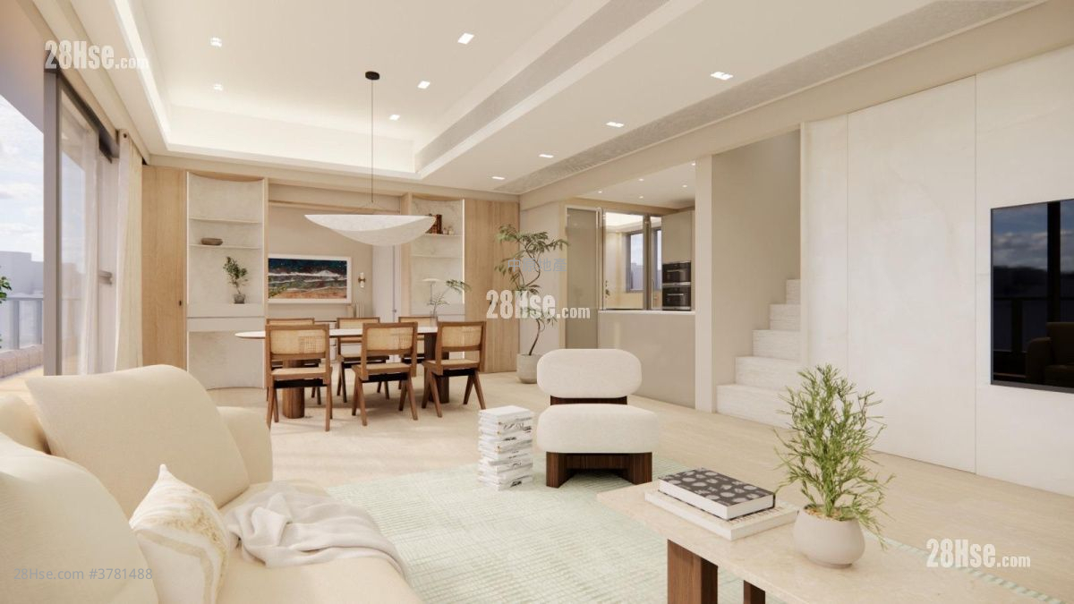 Century Gateway Sell 5+ Bedrooms 1,953 ft²
