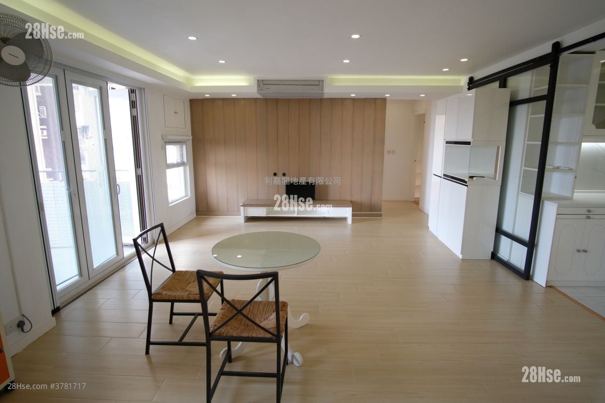 Baguio Villa Sell 3 Bedrooms , 2 Bathrooms 1,296 ft²