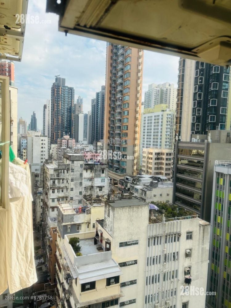 永宁大厦(长发街) 售盘 2 房