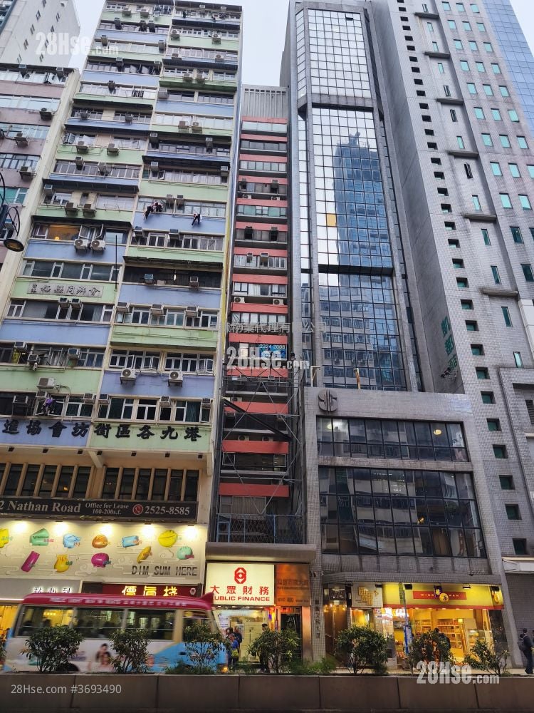 Ruby Commercial Building  Sell