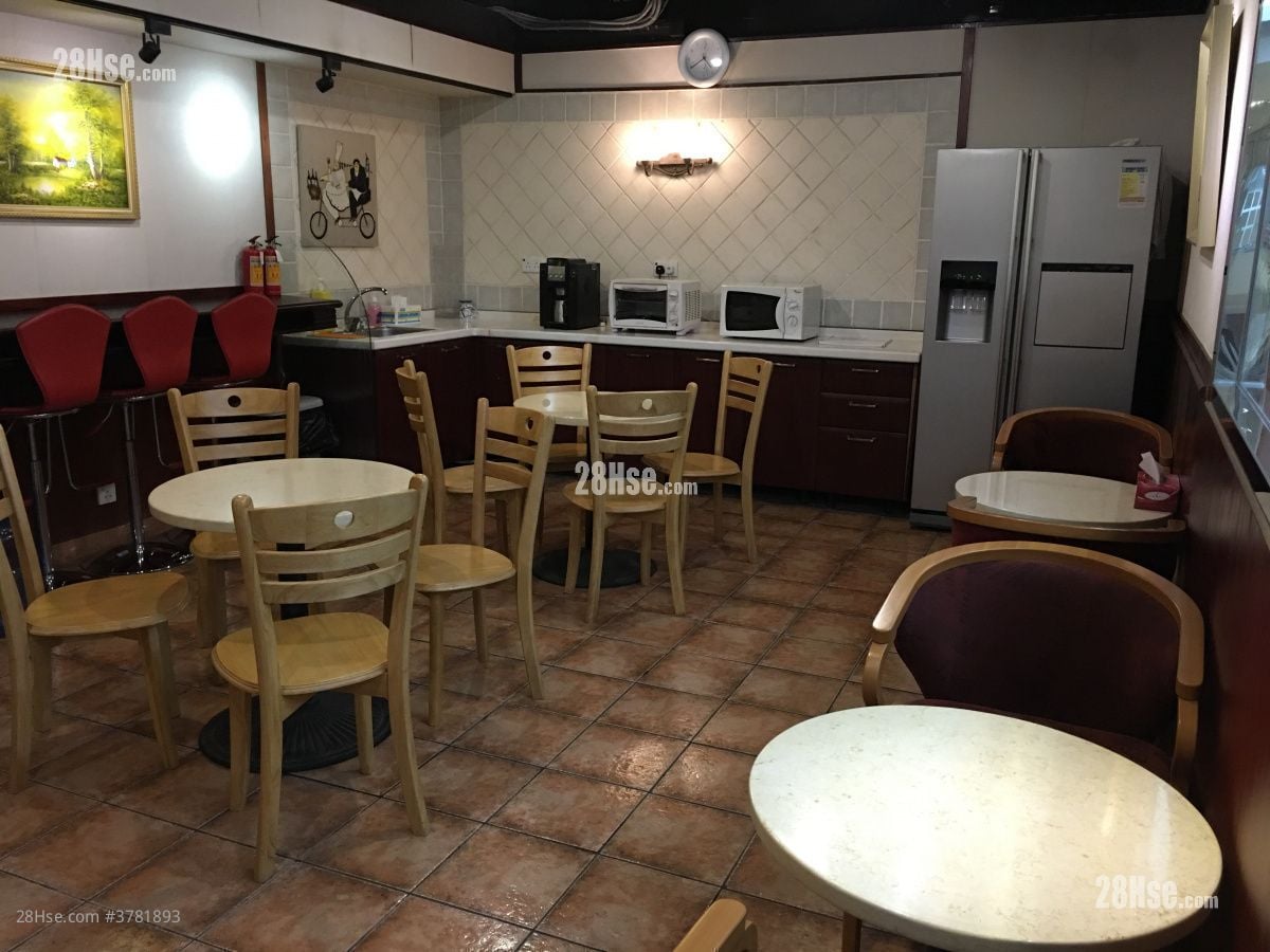 Goodwill Industrial Building Rental 155 ft²