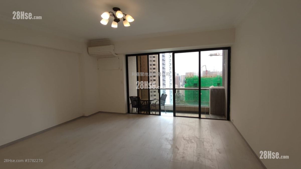 Cavendish Heights Sell 3 Bedrooms , 2 Bathrooms 1,507 ft²