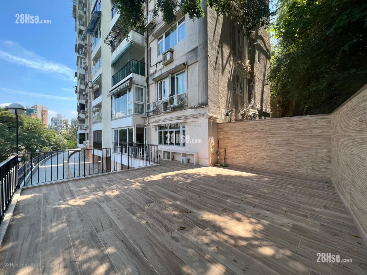 Swiss Towers Sell 3 Bedrooms 1,265 ft²