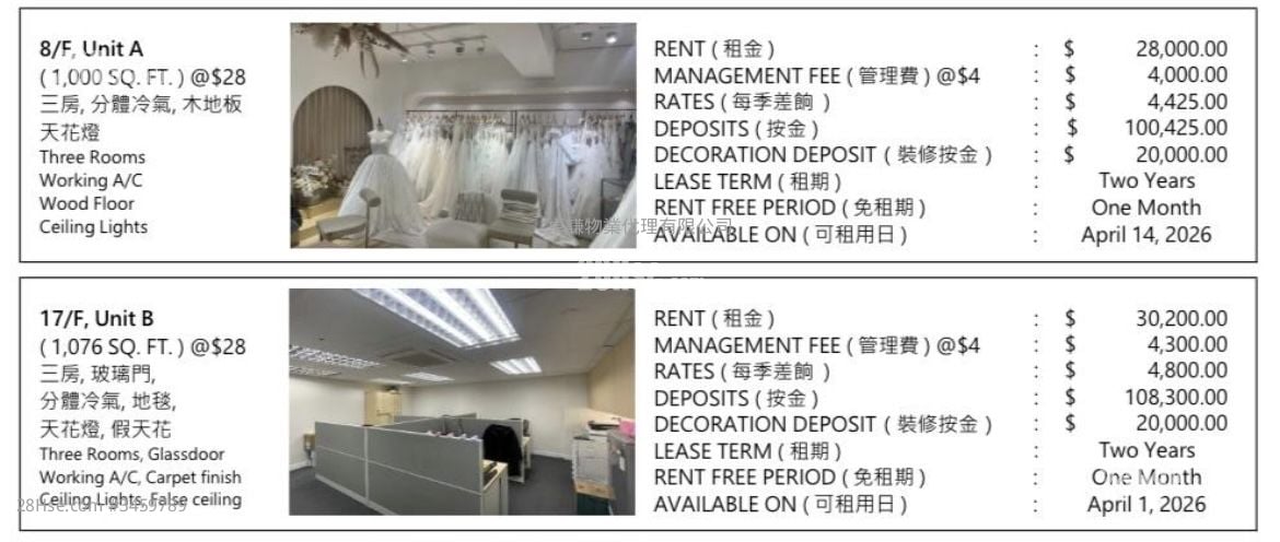 Wellington Commercial Building Rental 2 Bedrooms
