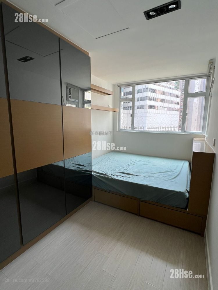 单幢楼房 租盘 2 房 , 1 浴室 465 平方尺