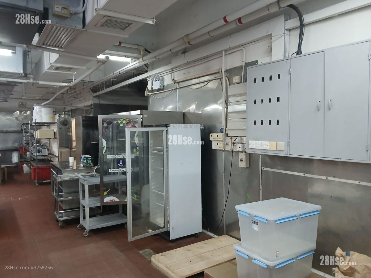 Wah Fung Industrial Centre Rental