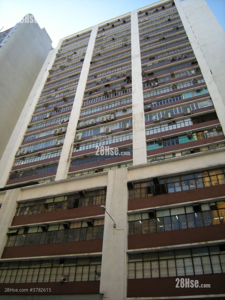 Success Industrial Building Rental