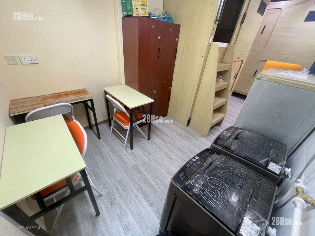 Jst Residents Rental 80 ft²