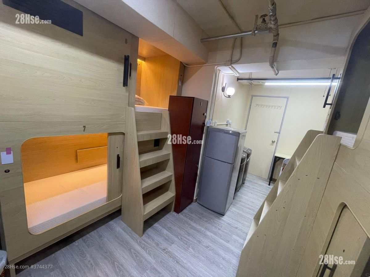 Jst Residents Rental 80 ft²