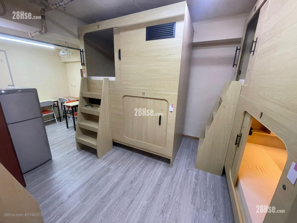 Jst Residents Rental 80 ft²