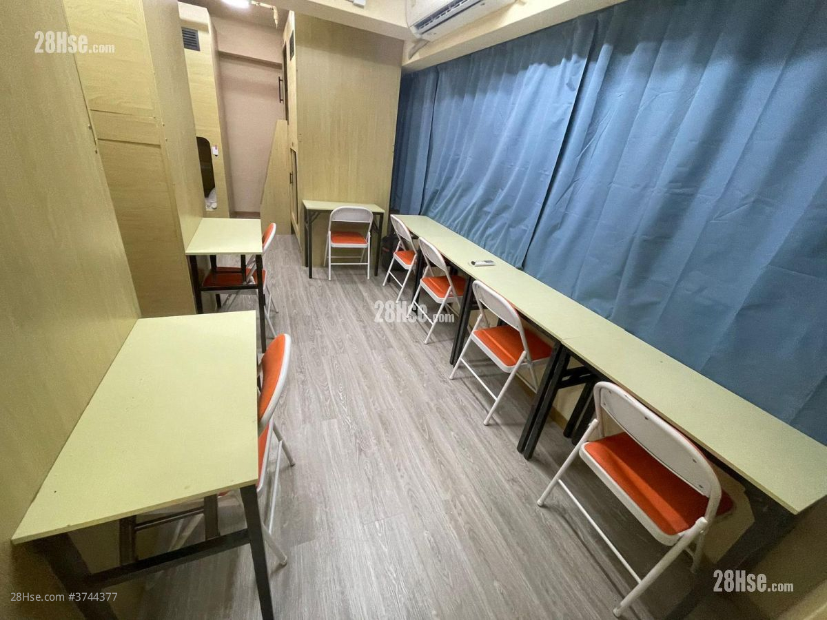 Jst Residents Rental 80 ft²