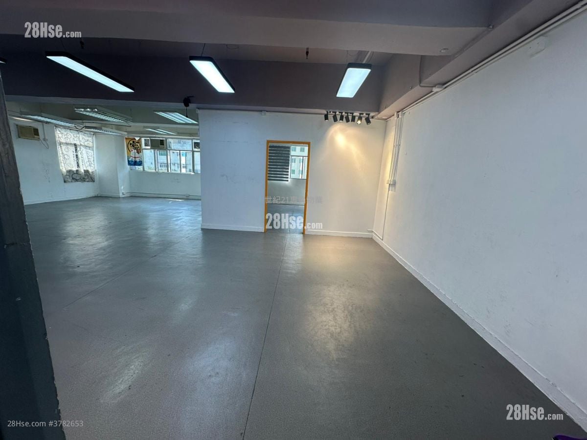 Wang Yip Centre Rental