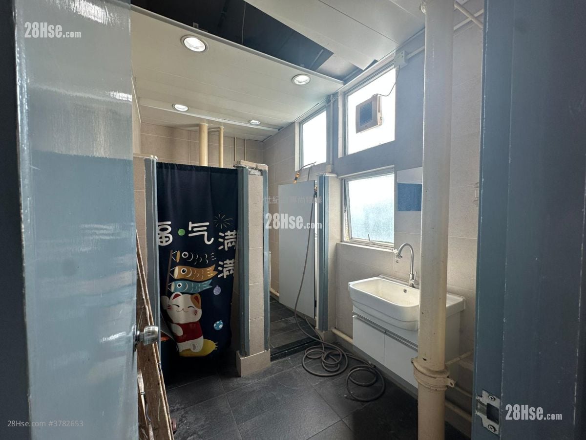 Wang Yip Centre Rental