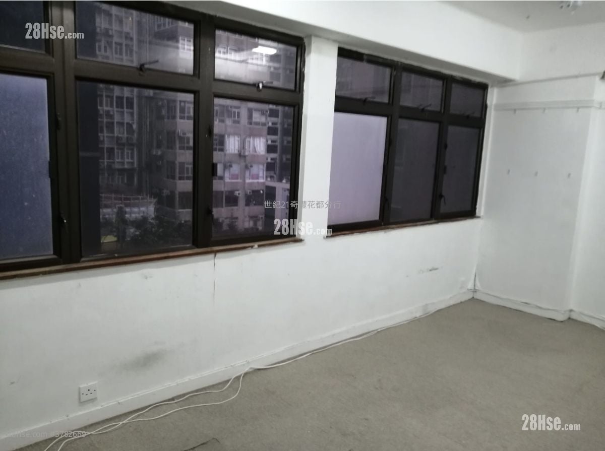 Witty Commercial Building Sell