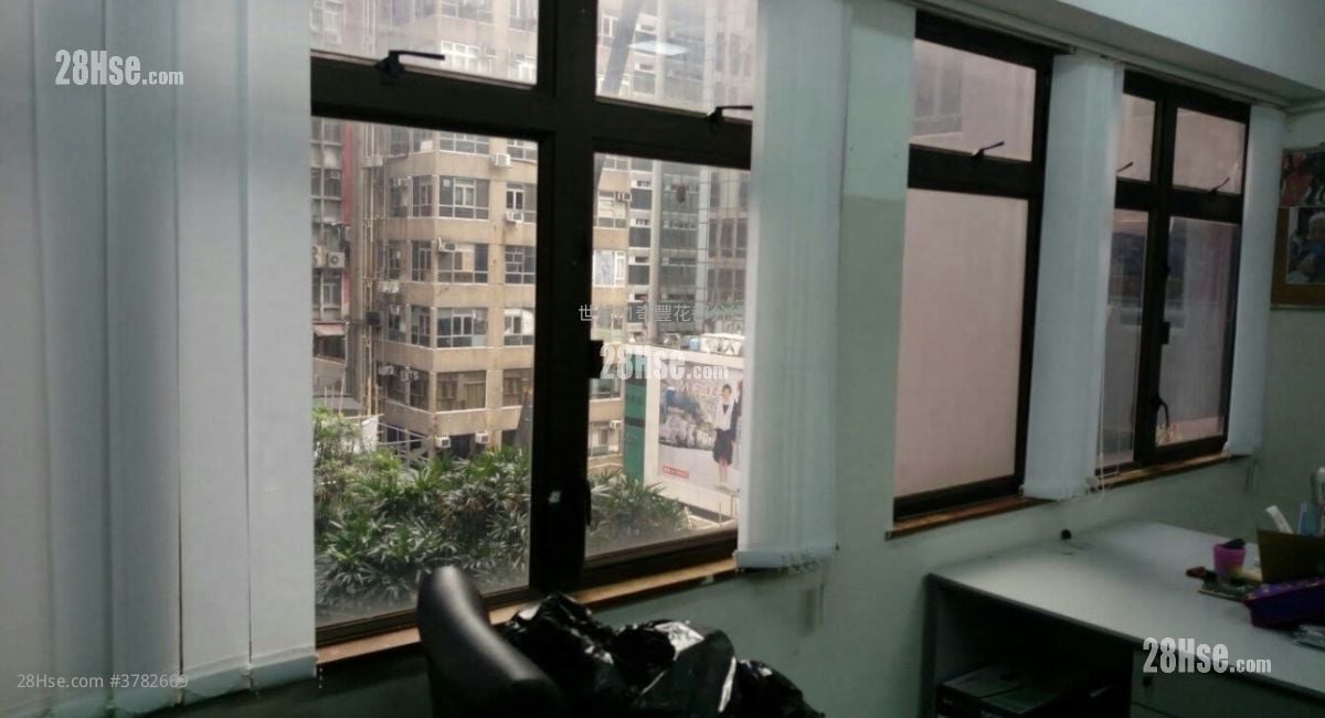 Witty Commercial Building Sell