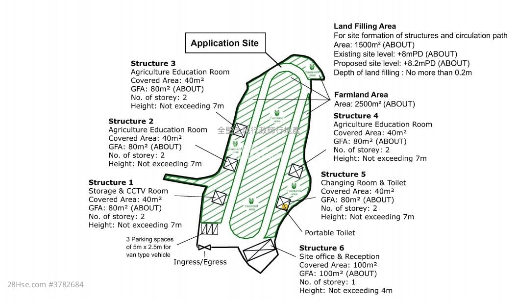 锦田 租盘 43,000 平方尺