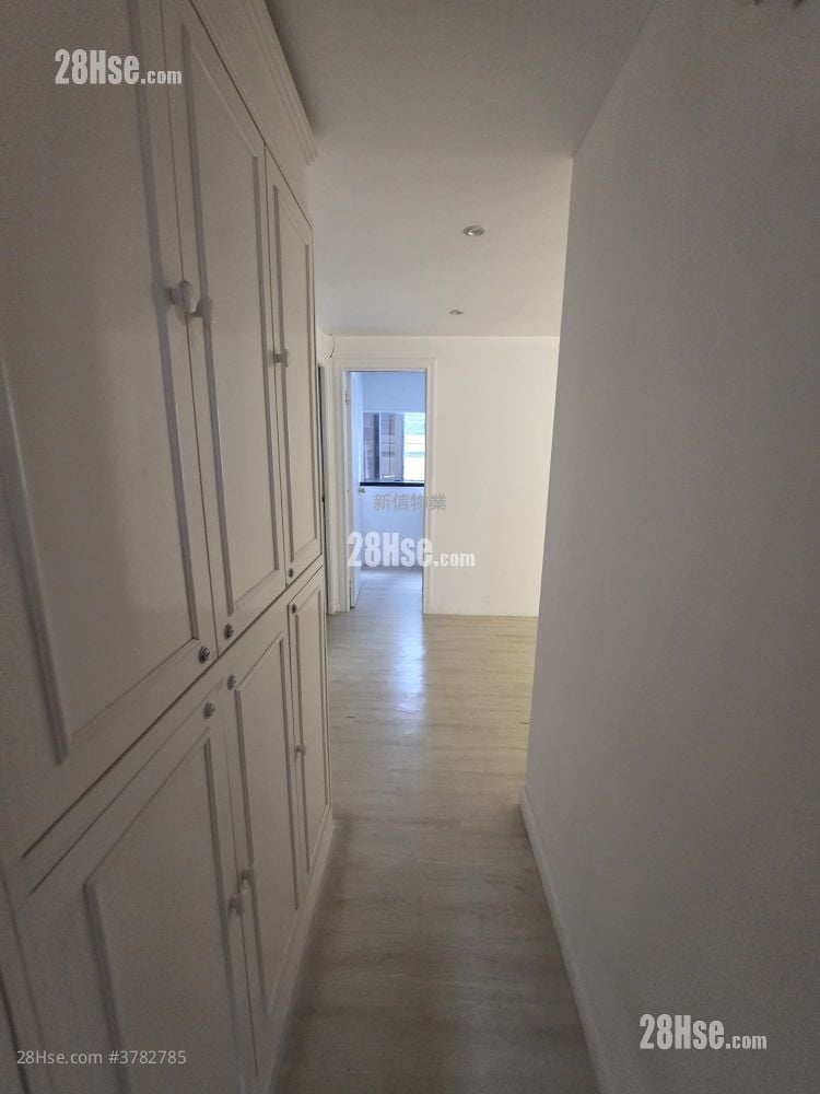 广旅集团大厦 租盘