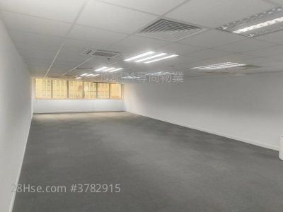 Chung Nam House Rental