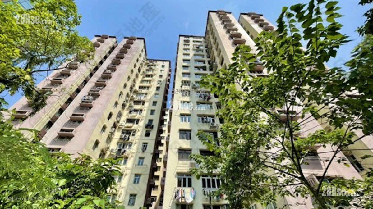 Bedford Gardens Sell 2 Bedrooms , 1 Bathroom 545 ft²