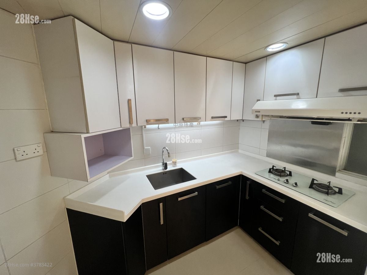 Kingswood Villas Rental 449 ft²