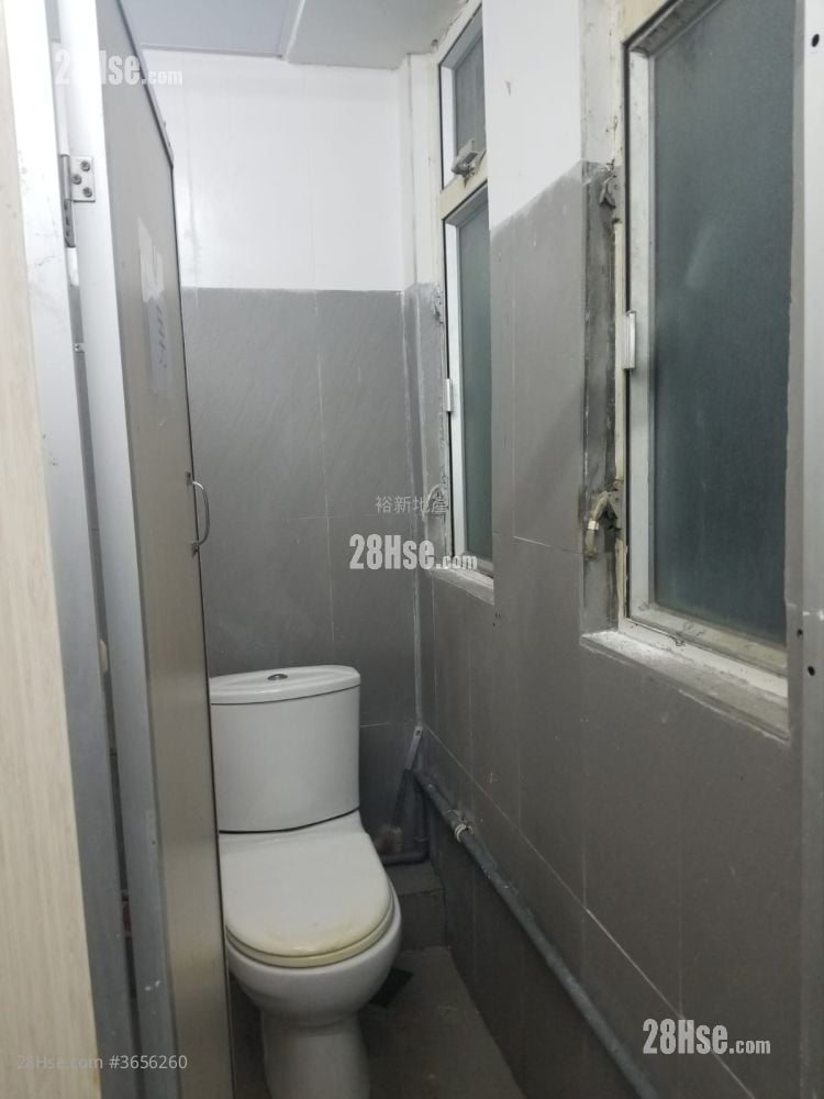 Wah Fat Industrial Building Rental