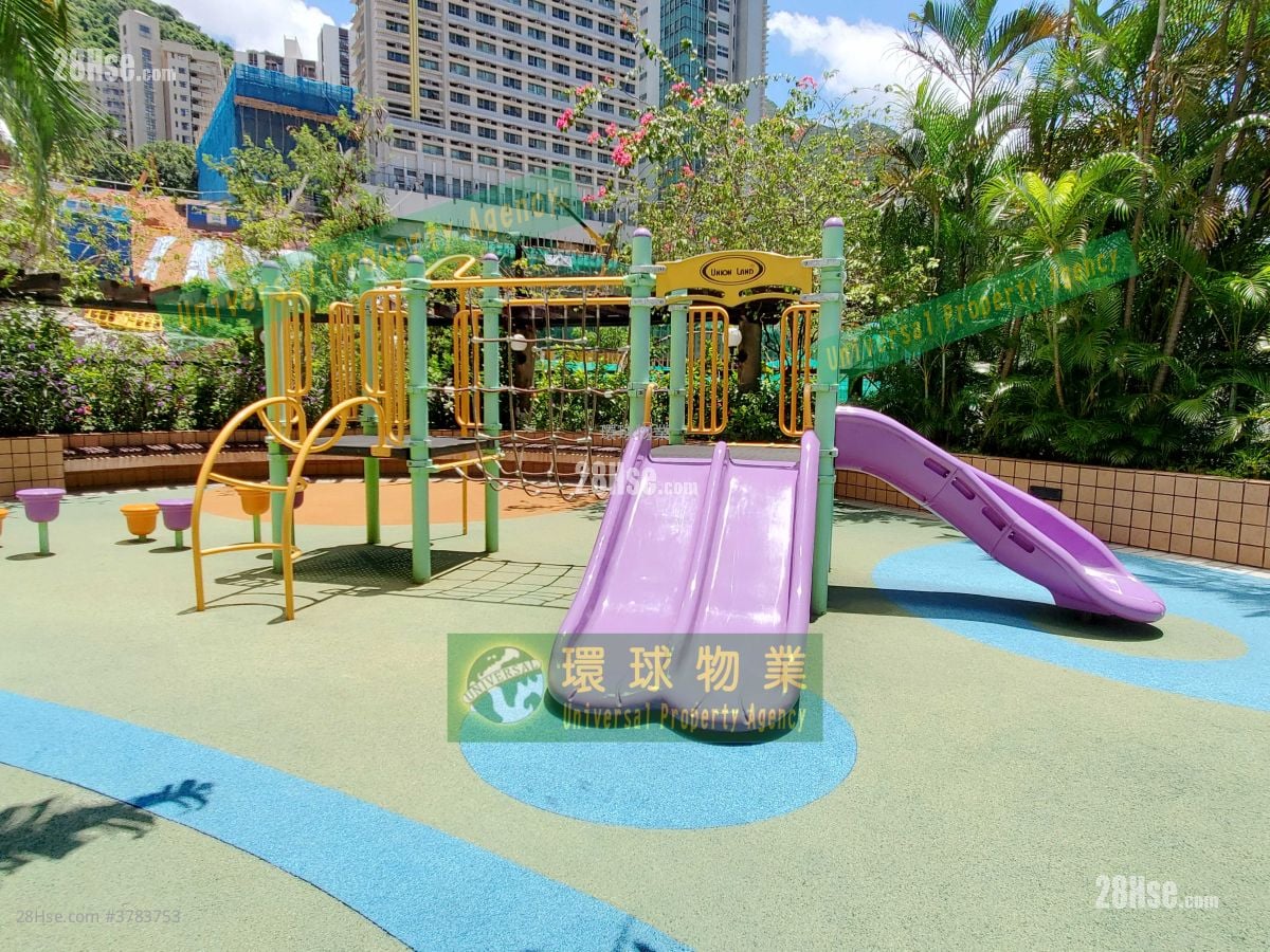 University Heights Rental 3 Bedrooms , 2 Bathrooms 790 ft²