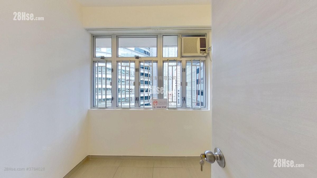 Prime Mansion Rental 3 Bedrooms , 2 Bathrooms 600 ft²