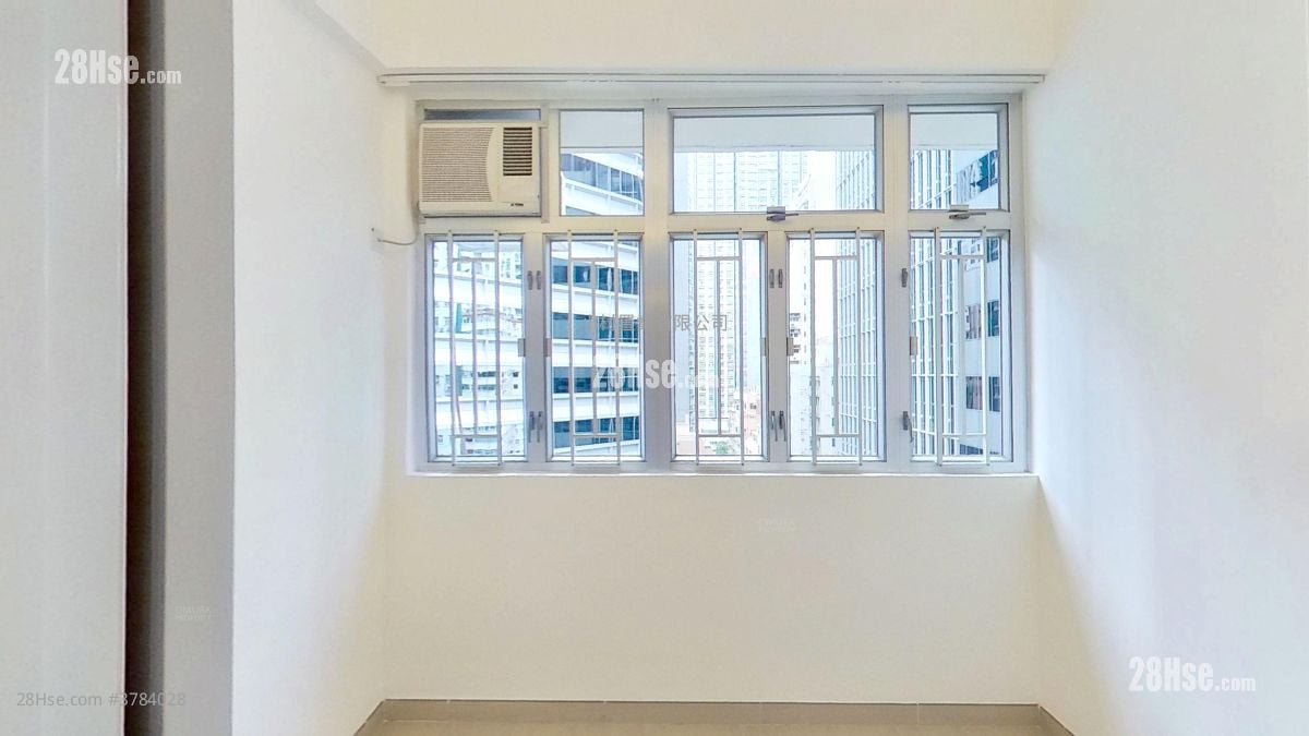 Prime Mansion Rental 3 Bedrooms , 2 Bathrooms 600 ft²