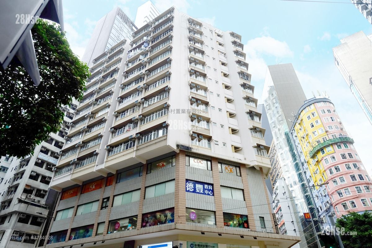 building outlook: Prime Mansion Rental 3 Bedrooms , 2 Bathrooms 600 ft²