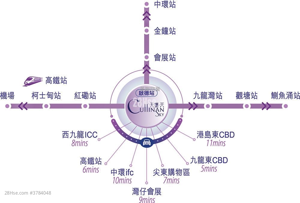 天玺天 售盘 1 房 , 1 浴室 296 平方尺