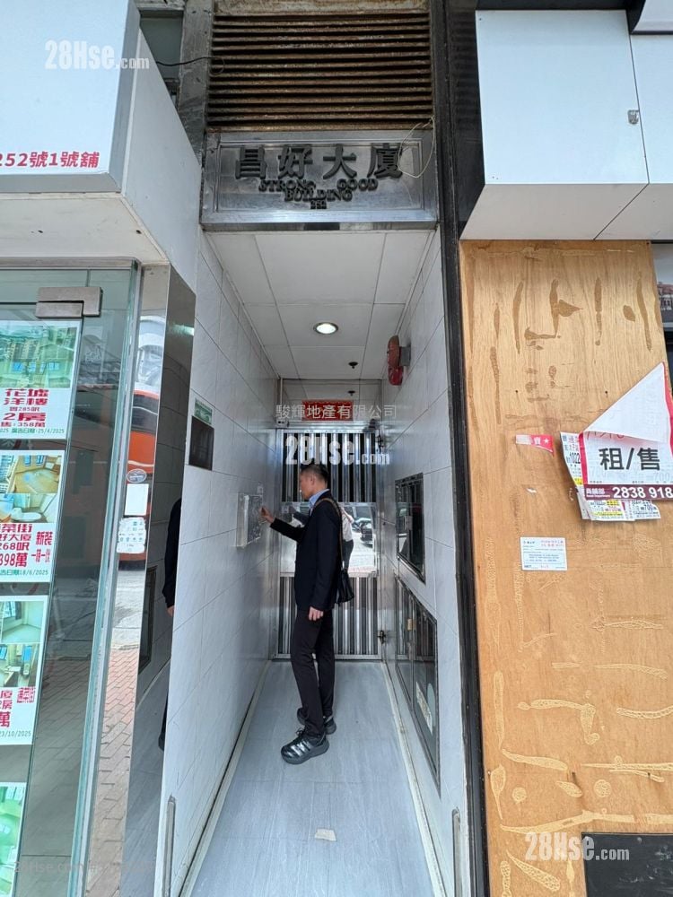 Strong Good Building Rental 1 Bedroom , 1 Bathroom 280 ft²