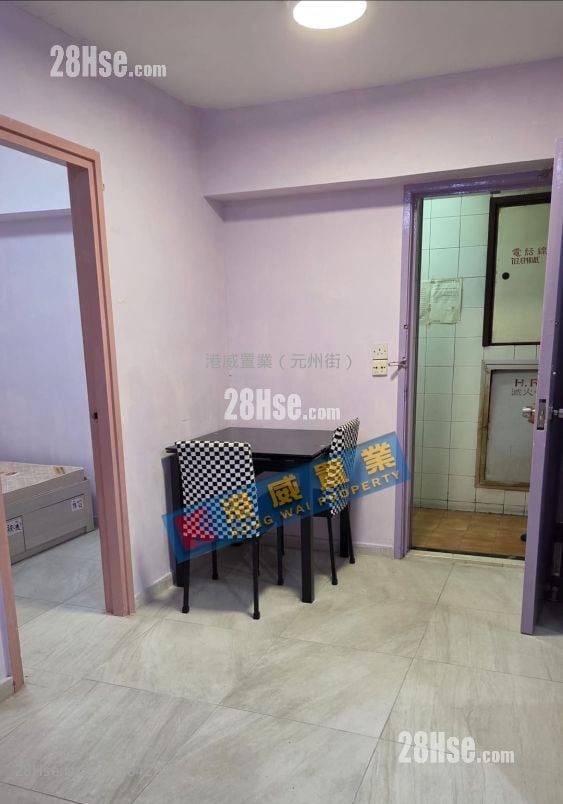 Tonning Mansion Rental 266 ft²