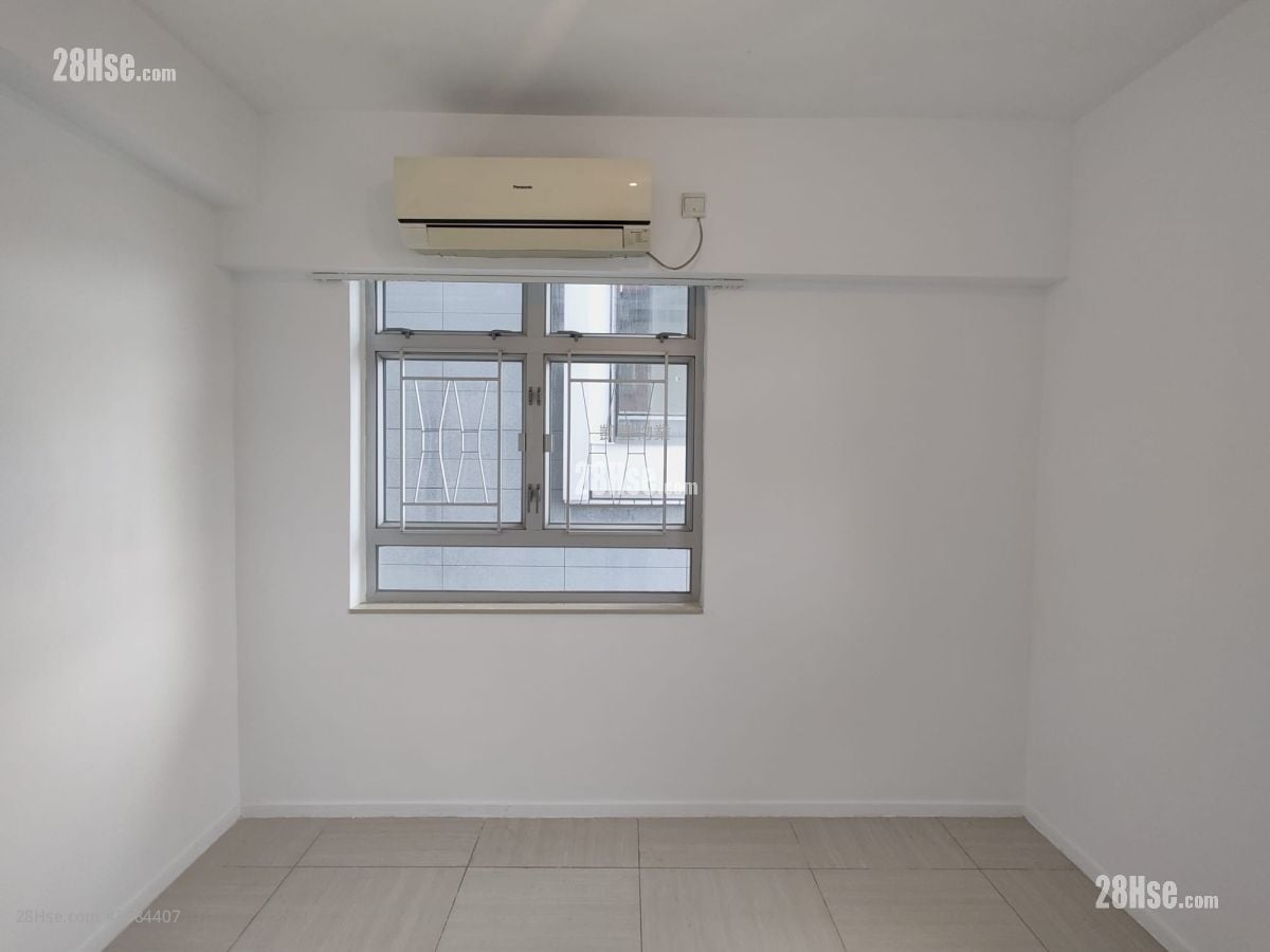 Riviera Mansion Rental 3 Bedrooms , 2 Bathrooms 1,068 ft²