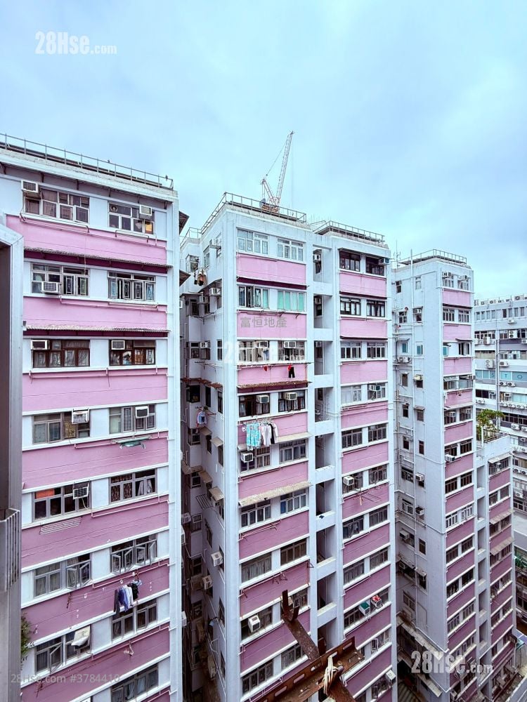 Loong King Mansion Rental 2 Bedrooms , 1 Bathroom 276 ft²